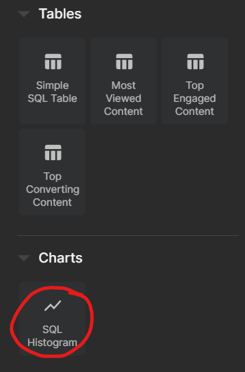 SQL Table